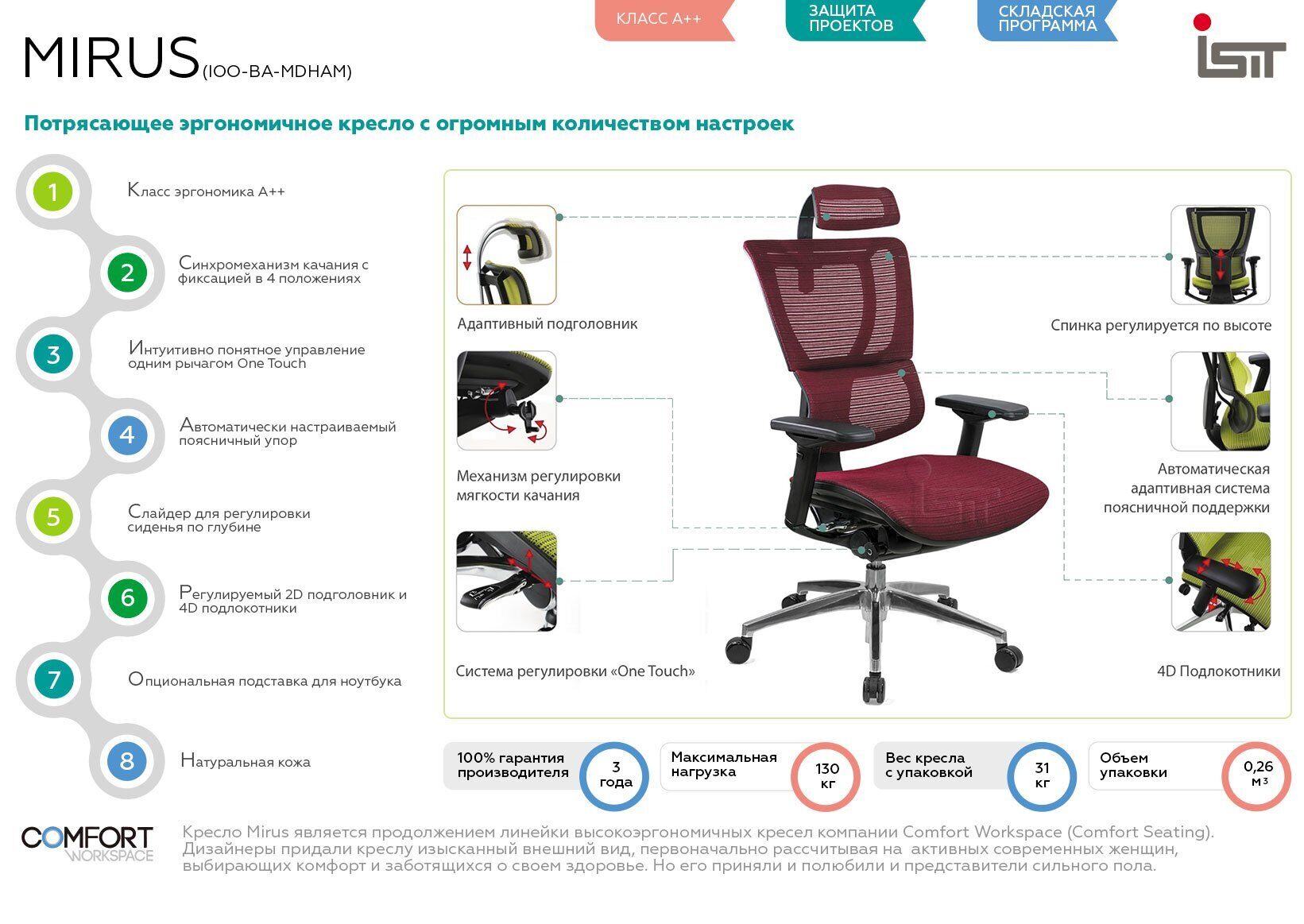 Компьютерное кресло Comfort Lever