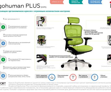 plus-presentation
