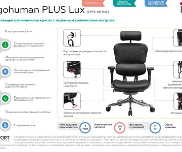 lux-presentation